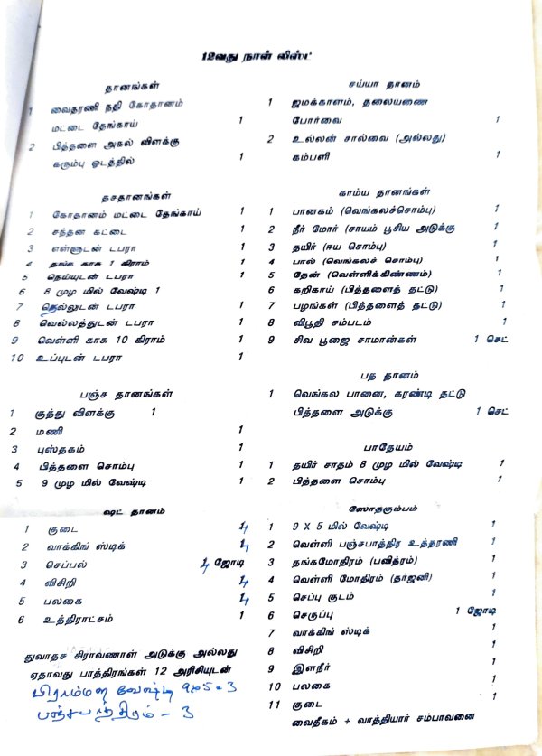 1672370241163.jpg 12th day list.jpg